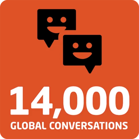 14,000 global conversations initiated through the INTO OSU Cultural Ambassador Conversant Program